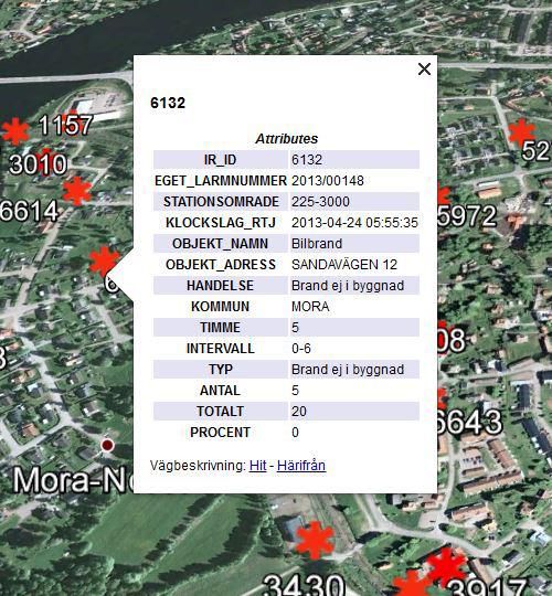 fastighetsregister. GPS stöd i en IPAD innebär att man från den position man står på får fram uppgifter på aktuella markägare.
