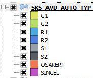 Resultatet kan sedan aggregeras till beståndsnivå genom att man beräknar medelvärdet av alla Teckenförklaring G = Gallring, R = Röjning, S = Slutavverkning Laserskanning och skogliga grunddata