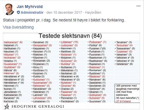 15 Senaste nytt om testade skogsfinska släkter.
