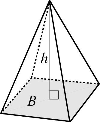 Klot 4π r3 volym = 3 area = 4π r 2 Skala areaskala = (längdskala) 2 volymskala =