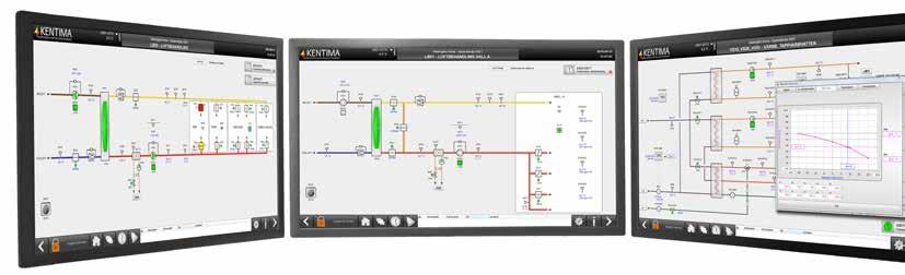 Modernt, kraftfullt och flexibelt... WideQuick HMI/SCADA är en komponentbaserad, skalbar och modern mjukvara för att skapa överordnade övervakningssystem.