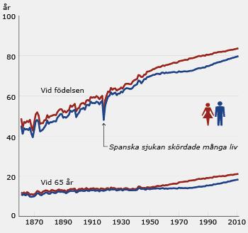 Biologi 7-9 Lärarhandledning Kommentarer till bokens bilder Bilderna finns tillgängliga på förlagets webbplats. Kommentarerna nedan kan vara ett stöd vid genomgången. http://www.capensis.