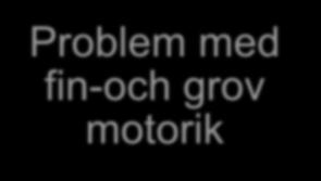 ADHD och motoriska symtom Problem med fin-och grov motorik Påverkas av koncentrations problem, impulsivitet och hyperaktivitet Klimkeit et al.2005, Bat et al. 2013 Kaiser et al.