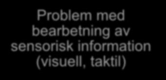 Posturalcontrol; a key issue in developmnetal disorders. Clinics in Developmental Medicin, Mac keith press 2008.