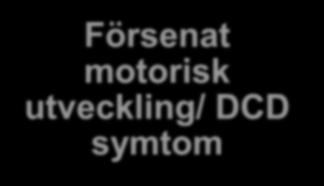 Autism, motorisk problematik Försenat motorisk utveckling/ DCD symtom Motorisk avvikelse Cacola P, Haylie L et al.