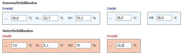 Elite Inverter Kyl effekt vid t ute =28 C Värmeeffekt vid t ute =7 C Garanterade effekter Drift område ned till Storlek Effekt Min effekt Max effekt t ute [ C] t ute [ C] 36 50 60 71 100 125 140 200