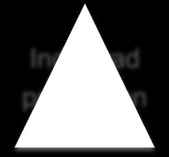 Identifierade individer med allvarliga problem/utsatthet