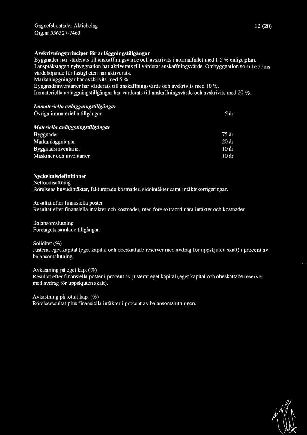 Byggnadsinventarier har värderats till anskaffningsvärde och avskrivits med 1 %. Immateriella anläggningstillgångar har värderats till anskaffningsvärde och avskrivits med 2 %.