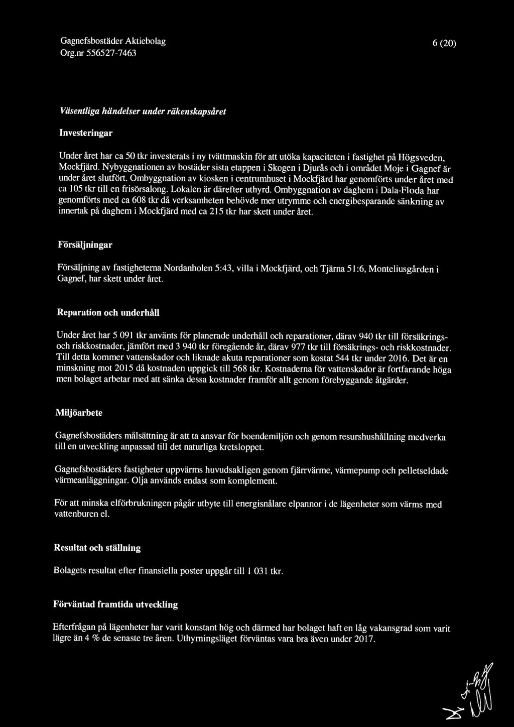Ombyggnation av kiosken i centrumhuset i Mockfjärd har genomförts under året med ca 15 tkr till en frisörsalong. Lokalen är därefter uthyrd.