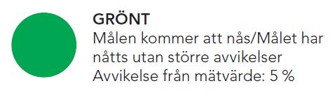 Erbjuda återkoppling efter insats för att skapa mervärde för drabbade 75% 80% 94% O8 En effektiv hantering av sakkunnighetsutlåtanden 2 3