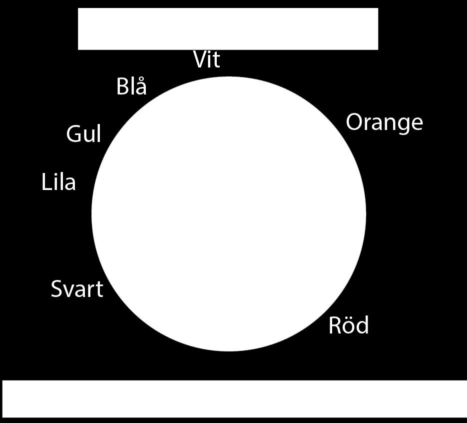 I redesignen ville styrelsen även bevara igenkänningen för Falu Basket genom att behålla den blåa färgen. A.
