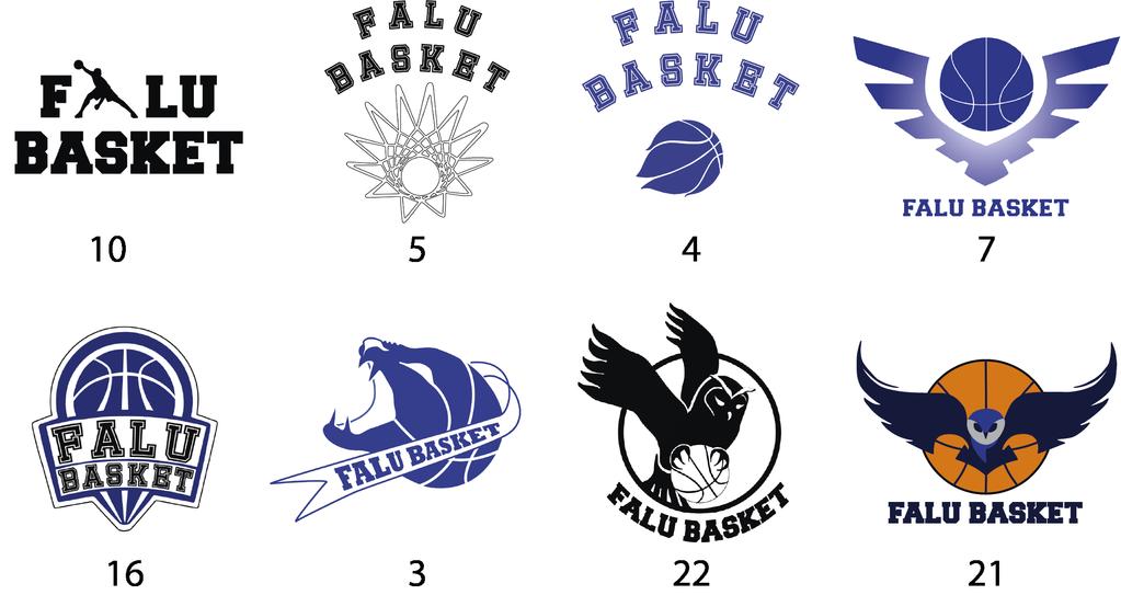 Favoriterna var logotyp nummer 20, 21, 22 (se figur 8).