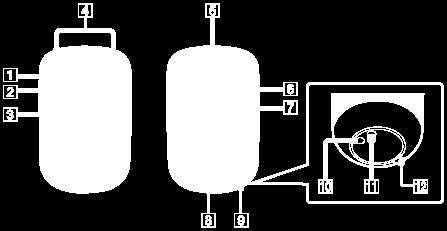 Identifiera delar och kontroller 1. Gest-lysdiod 2. Statuslysdioder (för Google Assistant) 3. Klockdisplay (*1)/Volymdisplay (*2) 4. Inbyggda mikrofoner 5. Geststyrningssensor 6. Bluetooth-lysdiod 7.