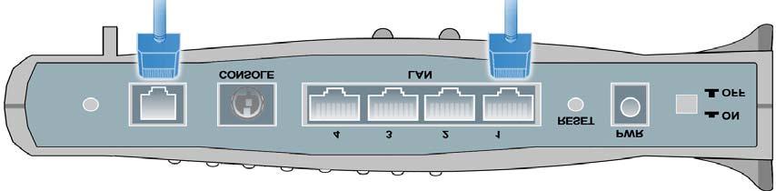 Snabbstartsguide Anslutning av din ADSL-Router 1.