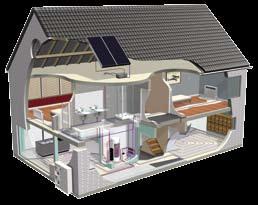 Insidan av utomhusenheten H 2 O-rördragning Mellan inomhusenhet och värmeavgivare Mellan utomhusenhet