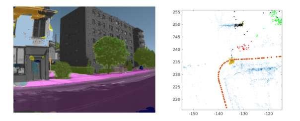 VPRP Vehicle Positioning and Route Prediction Public
