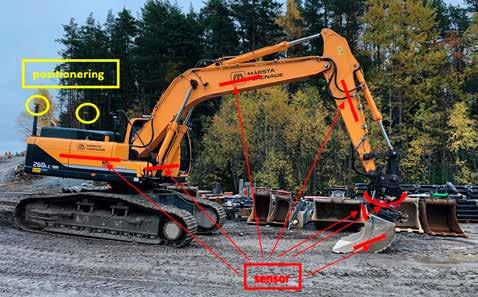 Även ur arbetsmiljösynpunkt är det betydligt säkrare än att gå runt på halt berg och sätta ut borrhål eller kontrollera en schaktbotten framför en oskrotad stuff.
