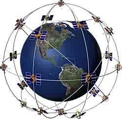 satelliter GPS: korrekt position, hastighet,