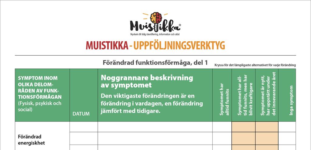 Utvärderaren måste känna personen med utvecklingsstörning bra.