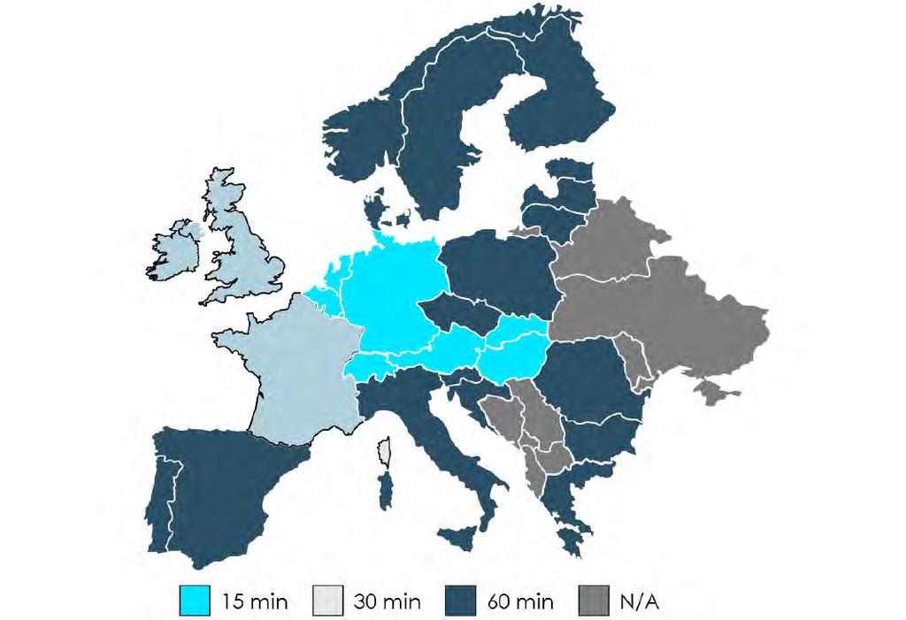 Nuvarande avräkningsperioder i Europa > Även om flera länder idag tillämpar