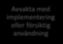 Avvakta med implementering