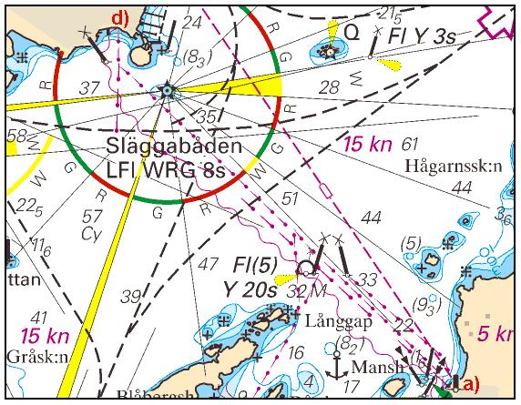 Befintlig ledning med ungefär samma sträckning har tagits ur bruk.