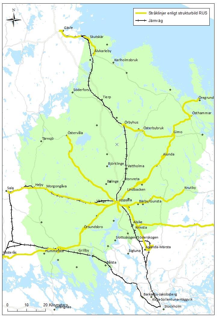 Linjer i huvudstråk Linjer som korresponderar mot RUS strukturbild Ett tiotal linjer utgör ett nät som, tillsammans med järnvägen i stort korresponderar mot den strukturbild med storregionala,