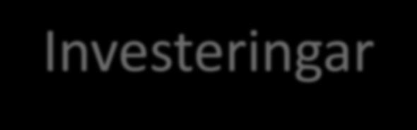 Investeringar