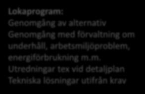 Fokus tidiga skeden Lokaprogram: