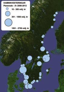Den angivna investeringsvolym för hamnföretagen/hamnförvaltningarna under perioden 28-212 uppgår totalt till cirka 13 miljarder kronor.