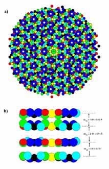 STM-bild av ytan och atomär modell Al 73 Ni 10 Co 17 - Svart: transitionsmetall