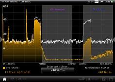 kan också analysera påverkan av LTEsignal på DTT-kanalerna och detektera om behov finns av LTE-filter.