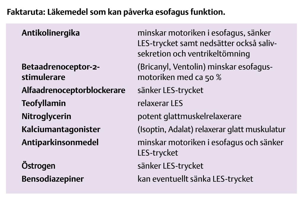 Läkemedel som kan