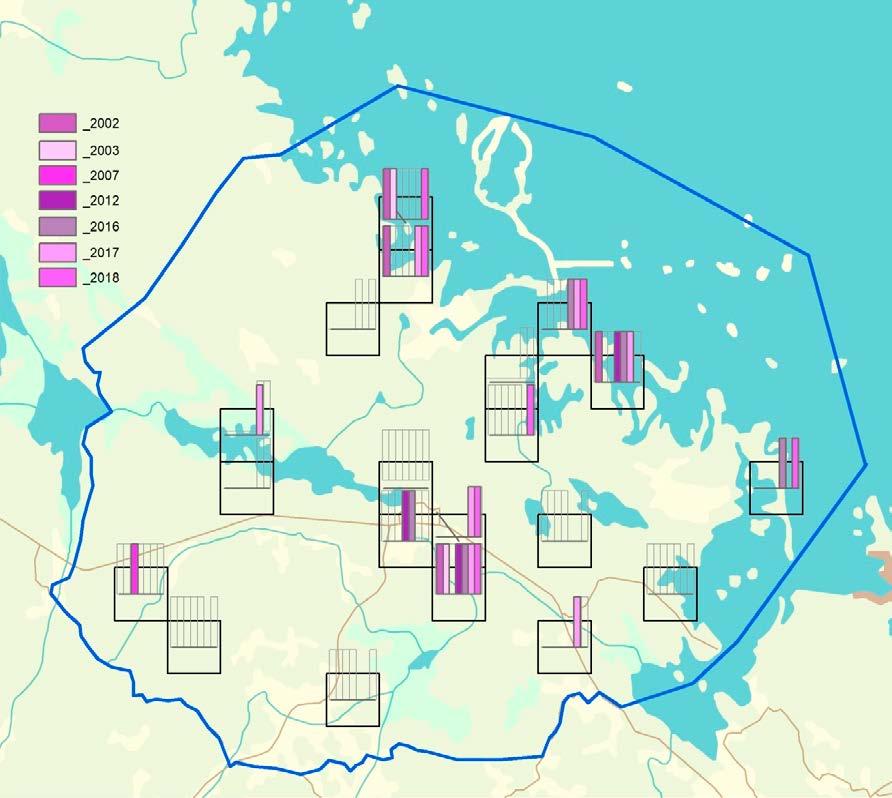 Figur 3-3. Förekomst av utter vid olika år i de rutor som inventerats i Forsmark 2018.
