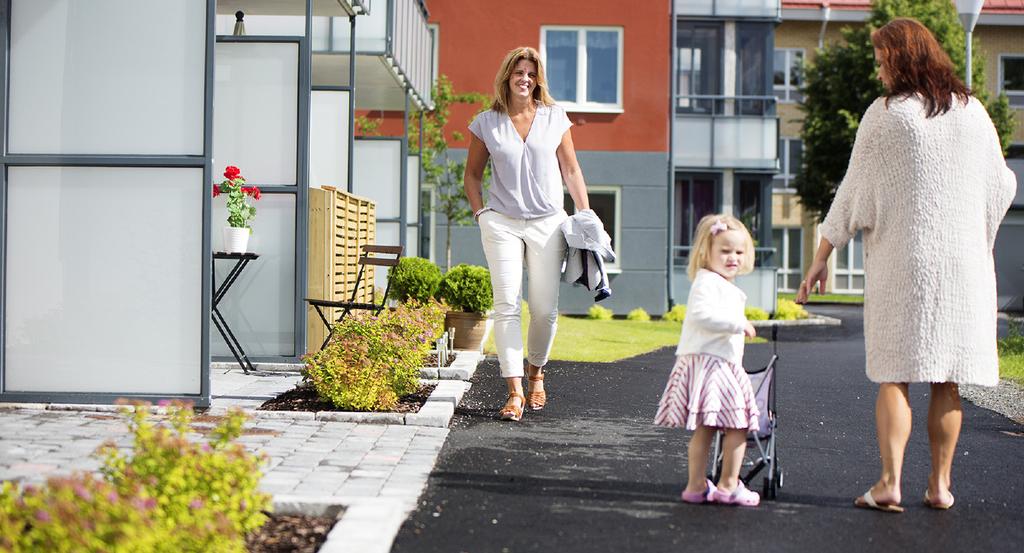 Köpoäng Du får en (1) poäng/dag från och med den dag du anmäler dig som bostadssökande.