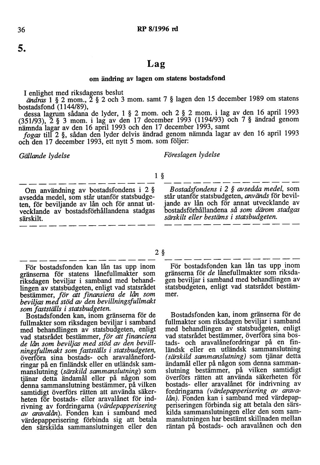 36 RP 8/1996 rd 5. Lag om ändring av lagen om statens bostadsfond I enlighet med riksdagens beslut ändras l 2 mom., 2 2 och 3 mom.