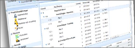 Analys av produktion (4D) eller som