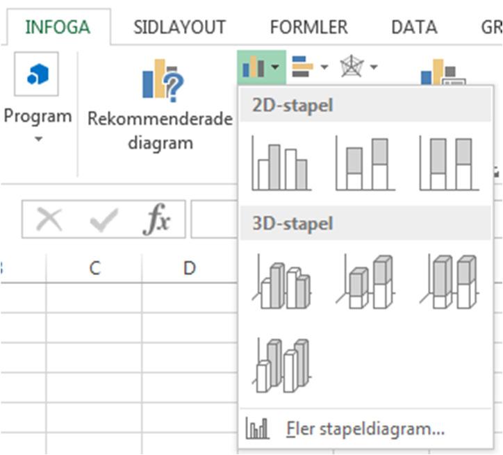För att skapa ett diagram klickar vi på Infoga och väljer sedan en lämplig diagramtyp under Diagram. Om inga data är markerad så öppnas en vit ruta i ditt dokument.