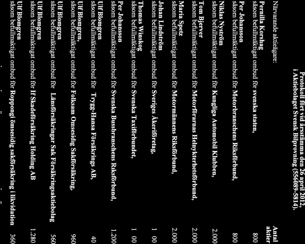 Bilprovningen Protokoll tbrt vid årsstämma den 26 april 2012, i Aktiebolaget Svensk Bilprovning (556089-5814).