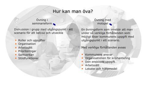 uppföljning Planering områdesansvar Rapportering Höjd beredskap Övningsplan  och övning Ersättning, uppföljning Planering områdesansvar