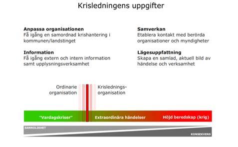 Krisskalan