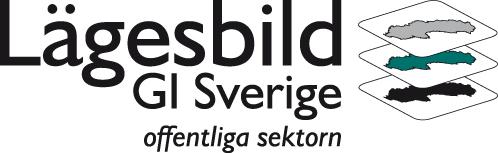 Resultat från en undersökning genomförd av ULI och FPX november 2007-januari 2008 Fråga 1, Organisation Antal svarande från