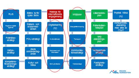 Sida 3 (6) Visualisering av föreslagna åtgärder Visualisering