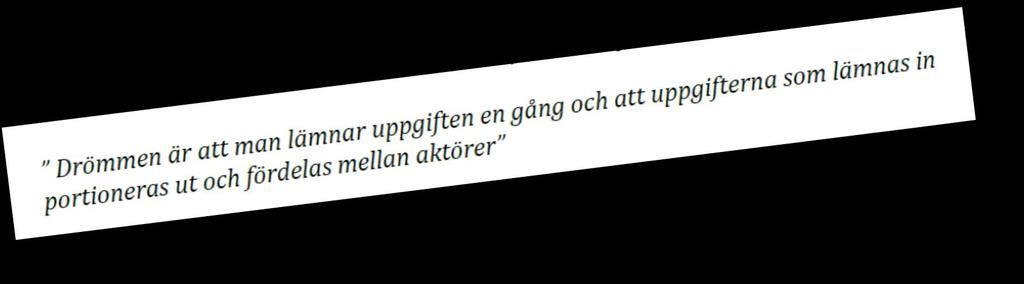 Evenemang Stort behov av guidat stöd.