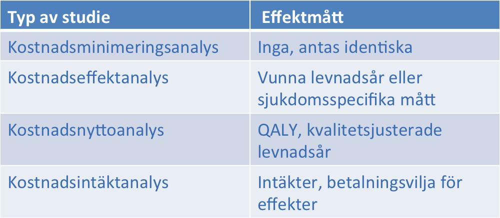 Teoretisk referensram 2.