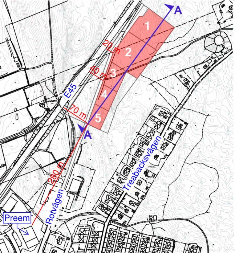 cirka 40 meter från närmaste bensinstation. Inom denna del av planområdet planeras dock inte för någon ny bebyggelse. Figur 2.