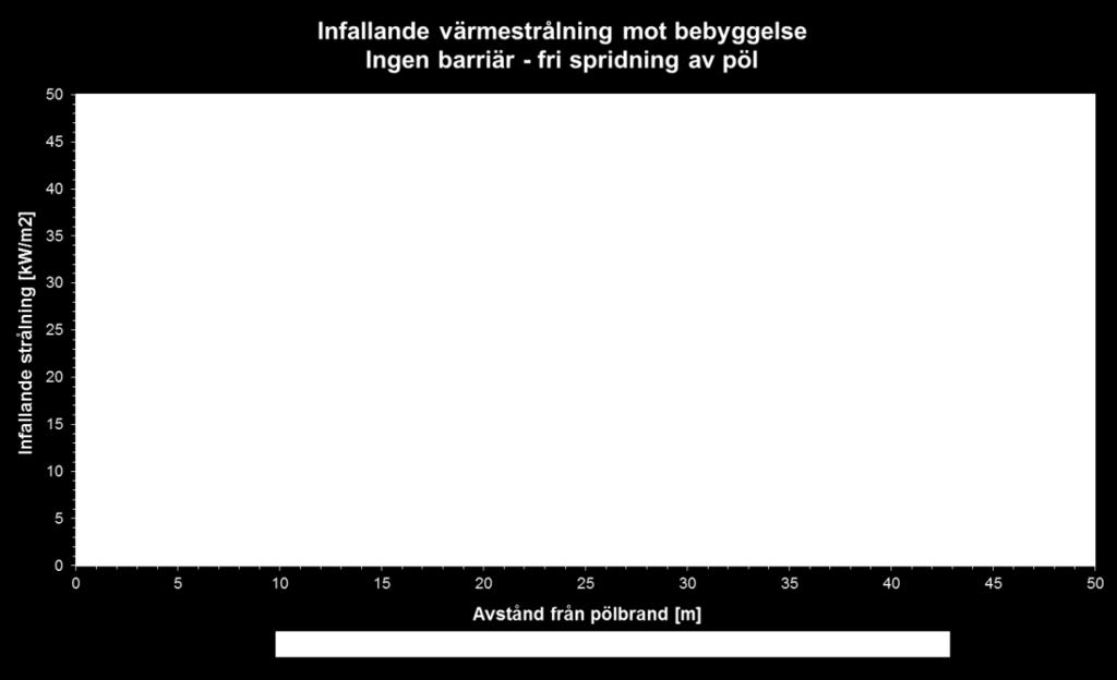 5% utomhus 18 5% inomhus 22 100% utomhus 13 50% utomhus 22 5% utomhus 25 5% inomhus 17 100% utomhus 7 50% utomhus 17 5% utomhus 22