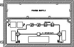 AHL/AHM 1 Uttag för Diplex filter 2 Justerbar förstärkning 3 Justerbar tilt 4 Uttag för returmodul 5 Uttag för Diplex filter MD För aktivering av passiv retur monteras diplexfilter.