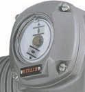 Driftinstruktion AUMATIC AC 01.1 Bild L3 Indikdikeringsski Anzeigescheibeva Bild L4: Lock styrenhetsutrymme Anzeigemarke Index Indikeringsskivan roterar ca.180.
