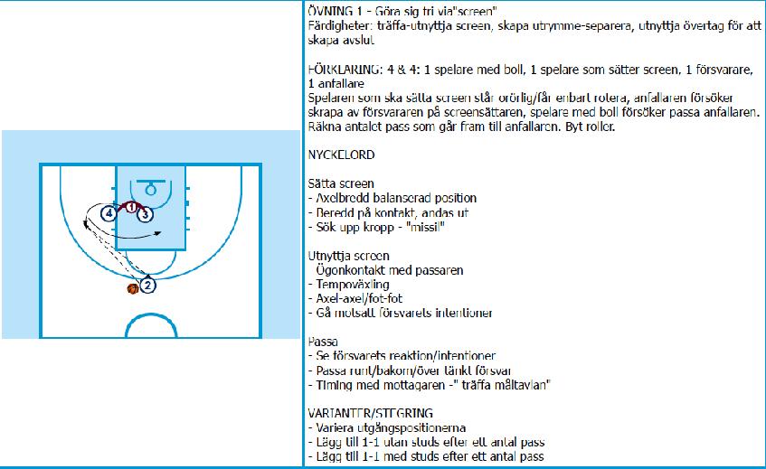 SCREEN FRÅN
